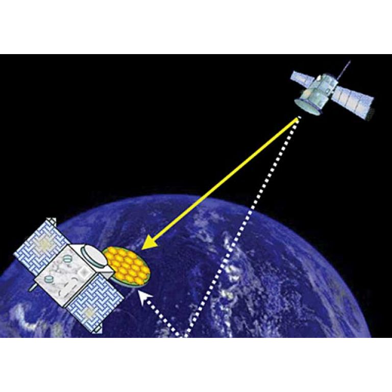 Desarrollan sistema de satlites para detectar 'Tsunamis' desde el espacio